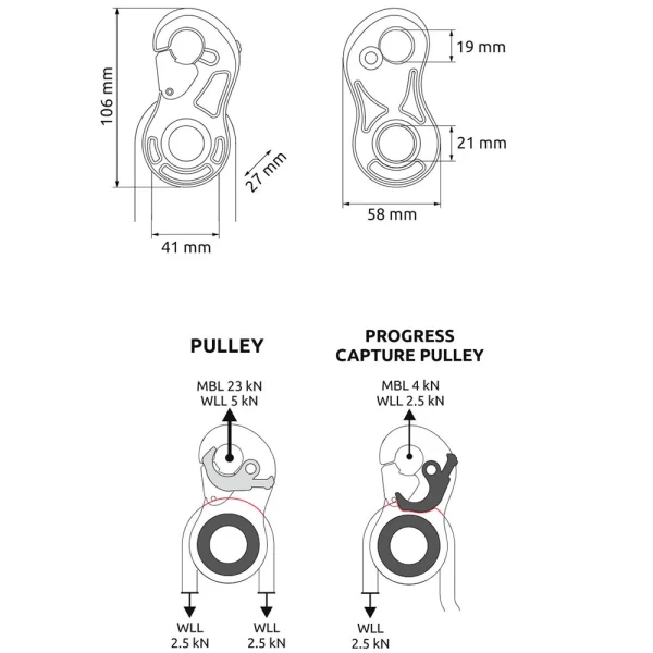 Блок-ролик с зажимом TURBOLOCK, САМР, артикул 3185